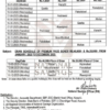 Prize Bond Result 2023